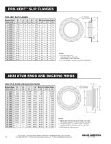 ProVent Catalog - 12