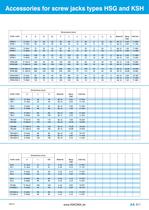 Accessories for HSG, KSH, HSGK and DSH-11