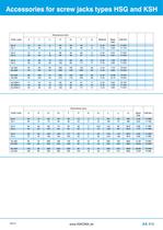 Accessories for HSG, KSH, HSGK and DSH-13