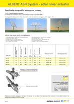 ALBERT ASN System - solar linear actuator-2