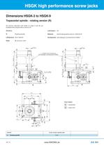 HSGK high performance screw jack-4
