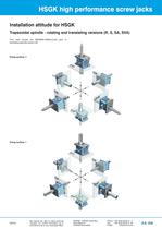HSGK high performance screw jack-8