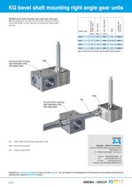 INKOMA - KG bevel shaft mounting right angle gear units-2