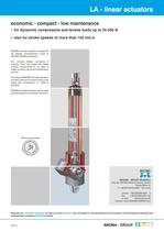 INKOMA - LA Linear actuators-2