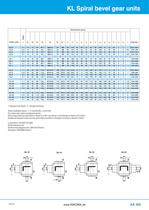 KL spiral bevel gear units-3