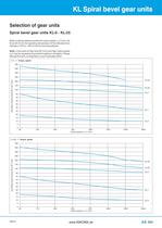 KL spiral bevel gear units-4