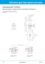KSH bevel gear high speed screw jack (cubic design)-10