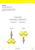 SGT high performance screw jack ALBERT - 5