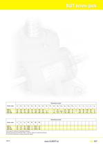 SGT high performance screw jack ALBERT - 7