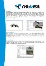 Mevea Simulation Software brochure - 2