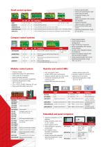 Product  overview - 2