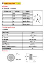 DDM Industrial message diffuser - 3