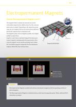 Clamping magnets-11