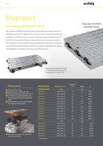 Clamping magnets-14
