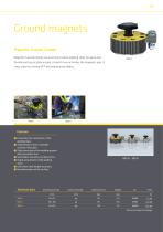 Magnetic Tools-11