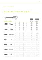 Tools and accessories Deburring | Chamfering-11