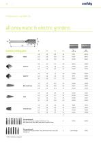 Tools and accessories Deburring | Chamfering-12