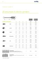 Tools and accessories Deburring | Chamfering - 12