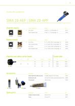 Tools and accessories Deburring | Chamfering - 17