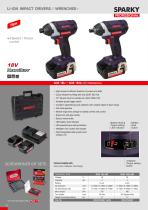 Power tools catalog 2016 - 14