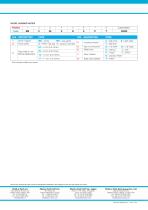 MG200/MG400 series-4