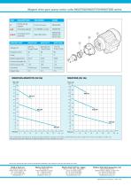 MGCF03S-07S-28S SERIES-2