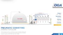 OGA Presentation 1-21