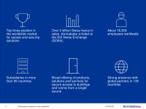 dormakaba Corporate Presentation 2016-2