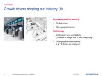 dormakaba Corporate Presentation 2016-4