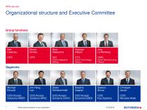 dormakaba Corporate Presentation 2016-7