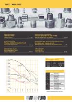 3000 L.B.S & 6000 L.B.S. ACCESSORIES-3