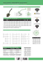 BALL VALVES SERIE 10/20-6