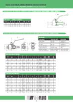 BALL VALVES SERIE 10/20-7