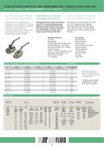 BALL VALVES SERIE 10/20-8