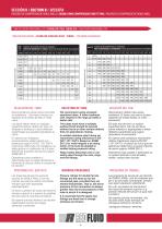 DOUBLE RING COMPRESSION TUBE FITTINGS-5