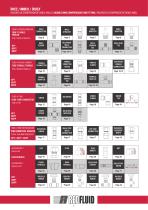 DOUBLE RING COMPRESSION TUBE FITTINGS-7