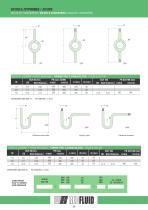 SYPHONES-2