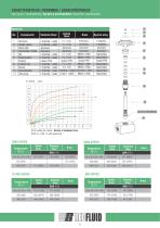 VALVES AND ACCESSORIES-3