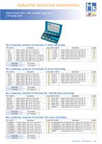 Industrial catalogue - part_2 - 4