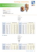 Industrial catalogue - part_2 - 8