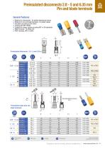 Railway catalogue - 15