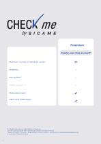 Service Check me-8