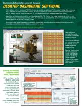 multi input/output controller - 6