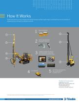 Trimble Groundworks Machine Control System - 4