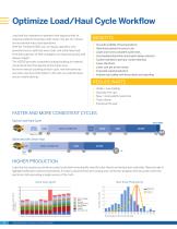 Trimble LOADRITE H2250_Optimize load - 2