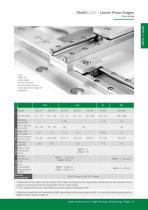 Catalog 22-14