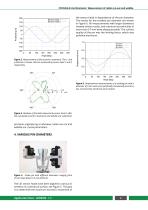 PICOSCALE Interferometer: Measurement of radial run-out and wobble - 2