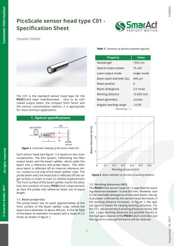 PicoScalesensorheadtypeC01- Speci fi cationSheet