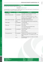 PicoScalesensorheadtypeF01- Speci fi cationSheet-4