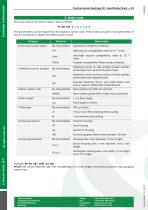 Sensor Head C01-4